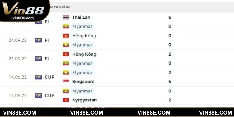 Hé lộ một vài mẹo cược kèo Malaysia hiệu quả cho anh em