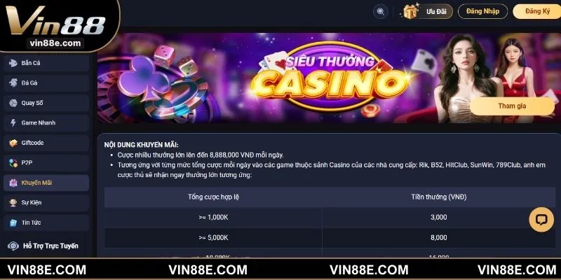 Lưu ý cần nắm để tránh lỗi khi nhận ưu đãi tại VIN88