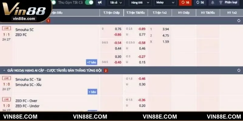 Tỷ lệ kèo Malaysia loại hình cược bóng đá hấp dẫn